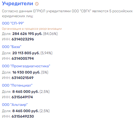 С span class=’bg-search’Азаров/spanским размахом С span class=’bg-search’Азаров/spanским размахом