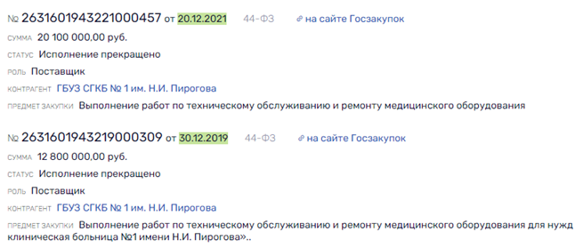С span class=’bg-search’Азаров/spanским размахом С span class=’bg-search’Азаров/spanским размахом