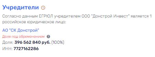 Через компанию-банкрот Донстрой происходят миллиардные хищения денег ВТБ