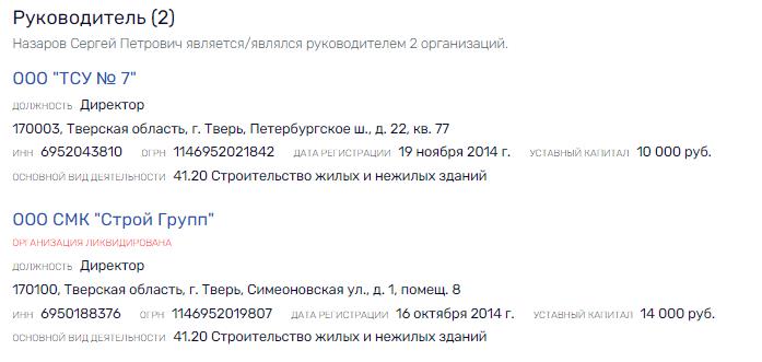 Ягольников Ягольников
