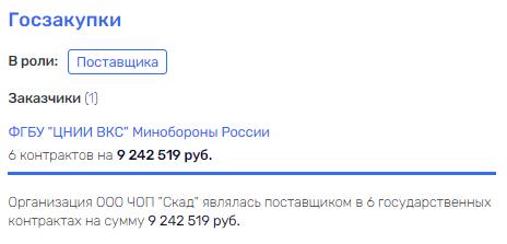 Ягольников Ягольников