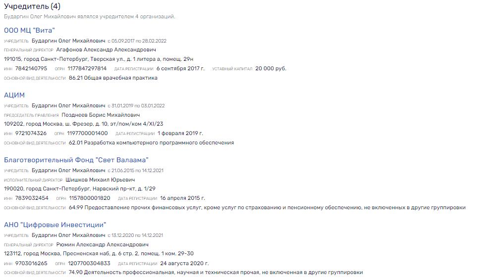 Иногда Бударгин возвращается снова Иногда Бударгин возвращается снова