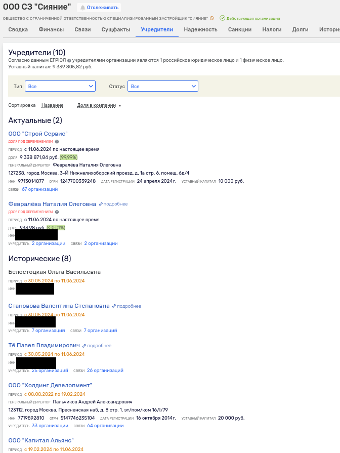 Элитный подарок Собянина: за скандальной стройкой стоит Тимохин?