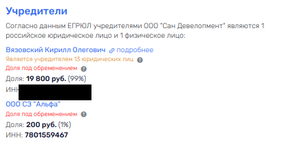 Элитный подарок Собянина: за скандальной стройкой стоит Тимохин?